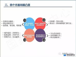 數(shù)據(jù)處理技術(shù)在2018年中國(guó)共享經(jīng)濟(jì)發(fā)展中的核心驅(qū)動(dòng)分析——基于《共享經(jīng)濟(jì)年度報(bào)告》的深層解讀